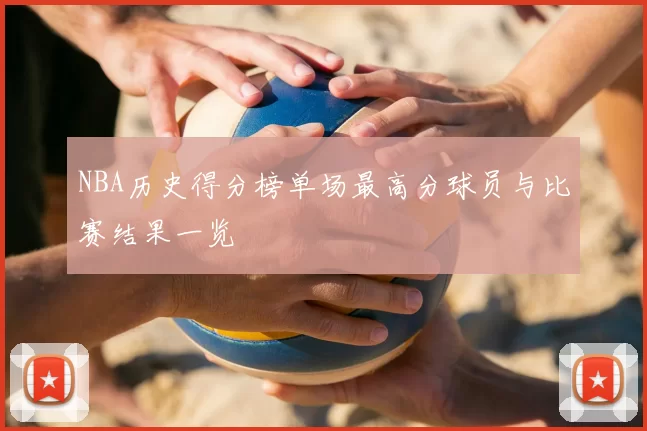 NBA历史得分榜单场最高分球员与比赛结果一览